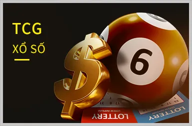 Đổi mới và Sáng tạo trong công nghệ